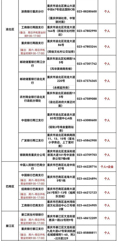 便民 重庆176家网点可自主查询个人征信