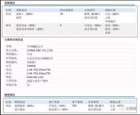 最全整理商业保理业务征信尽调服务 附五大类别尽职调查要诀 尽调不再难